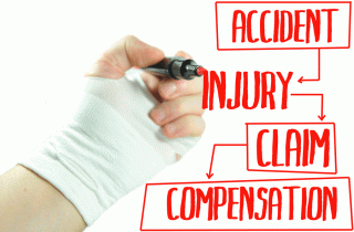 process for a personal injury claim