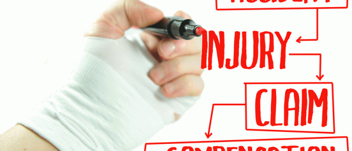 process for a personal injury claim