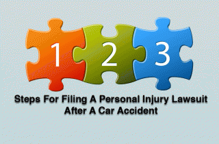 Steps involved in filing a personal injury lawsuit