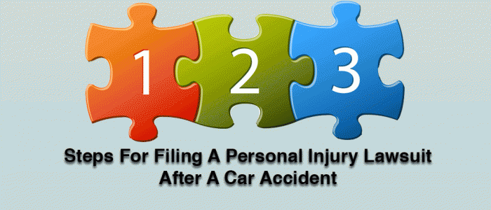 Steps involved in filing a personal injury lawsuit