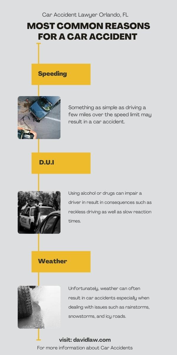 Most Common Reasons For A Car Accident Infographic