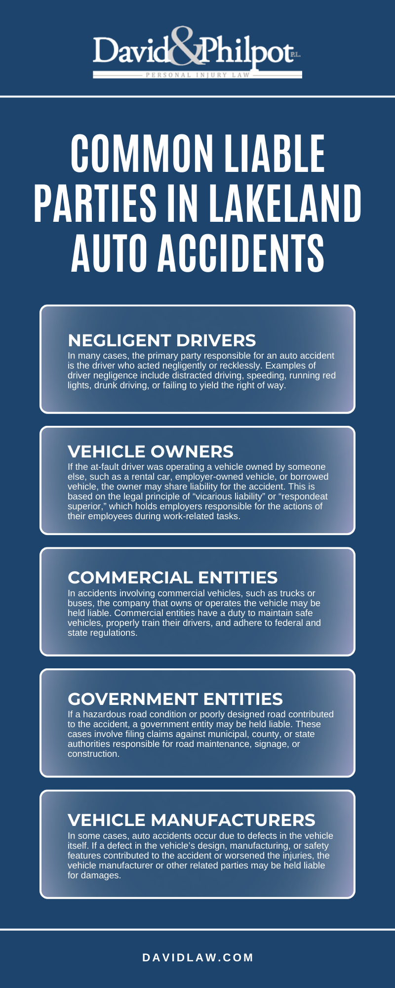 Common Liable Parties In Lakeland Auto Accidents Infographic